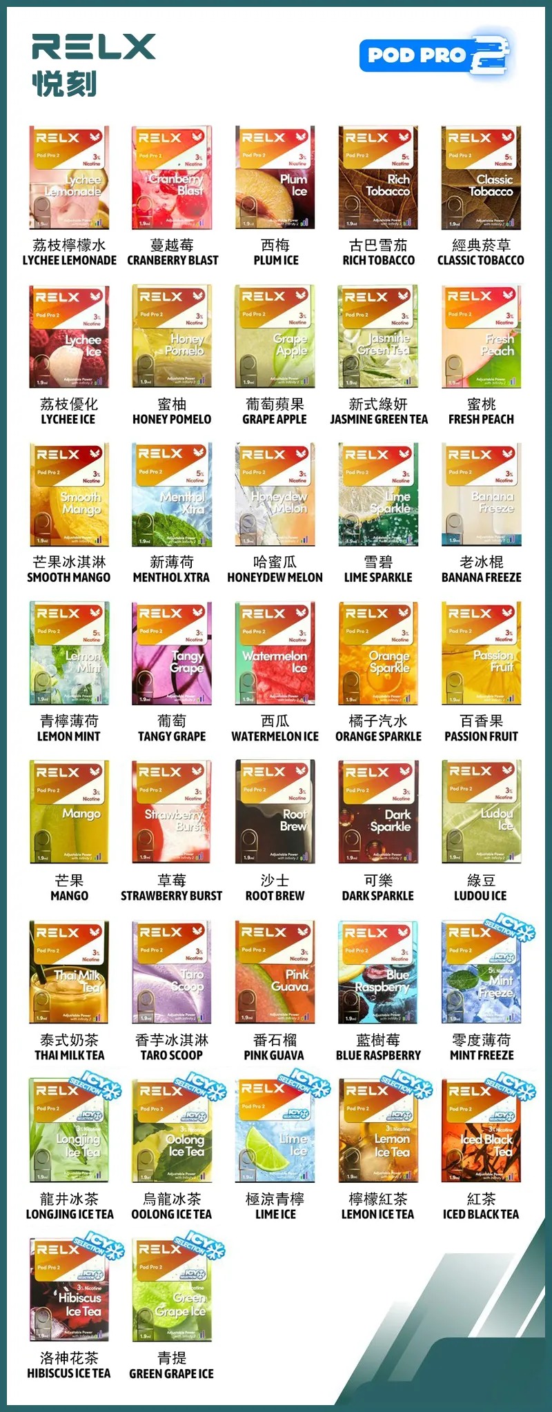 Relx煙彈-Infinity-2-Pod-Pro-悅刻6代.jpg